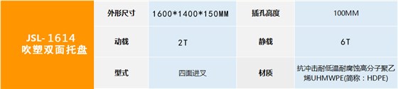 双面吹塑1614