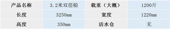3.2米双层船
