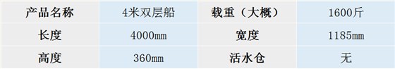 4米双层船