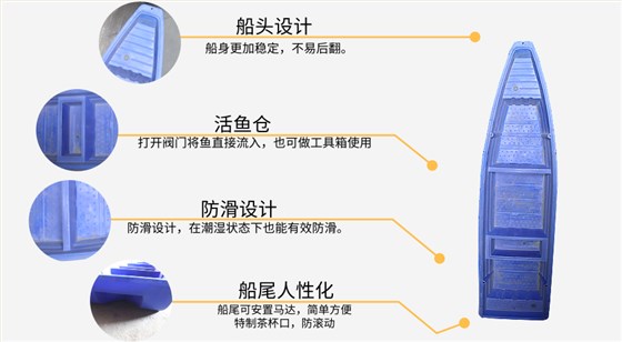 5米双层船