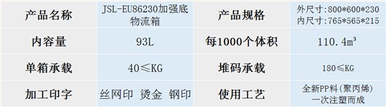 EU-86230物流箱加强底
