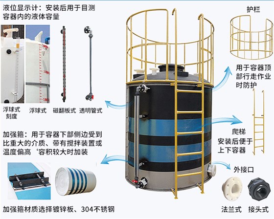 0.3T-塑料储罐