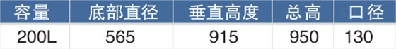 MC-200L-加药箱