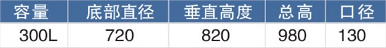 MC-300L-加药箱