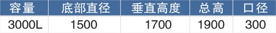 MC-3000L-加药箱