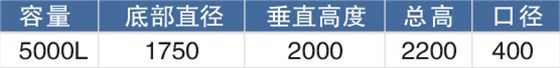 MC-5000L-加药箱