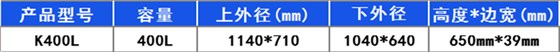 400L-塑料方箱