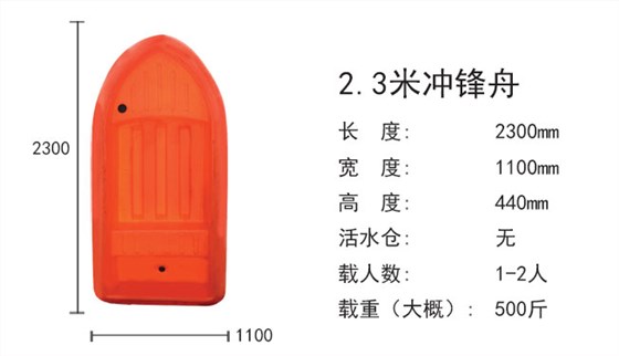 JSL-2.3米冲锋舟
