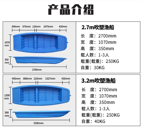 吹塑渔船
