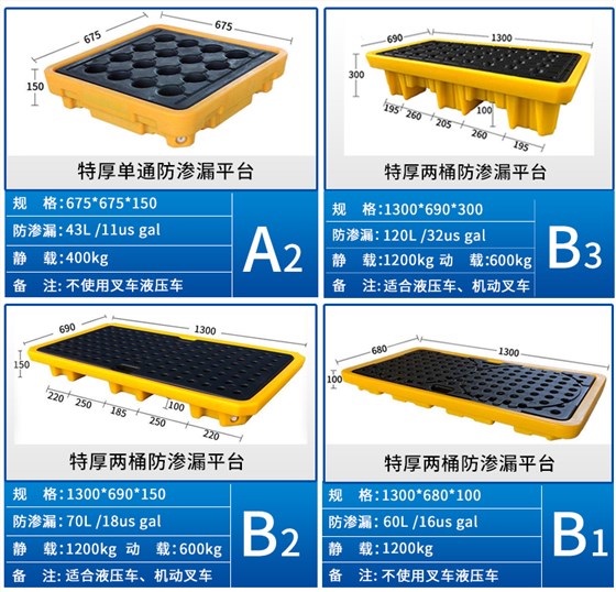 防渗漏托盘厂家