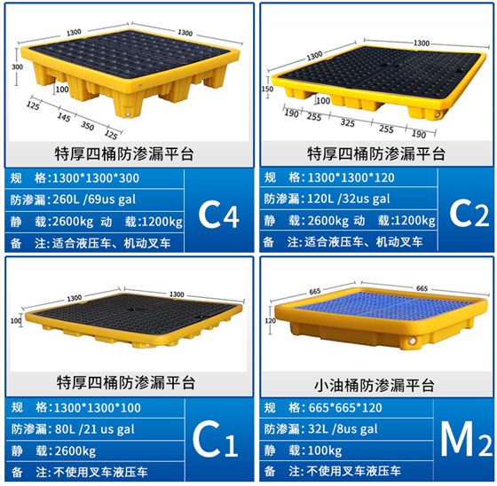防渗漏塑料托盘