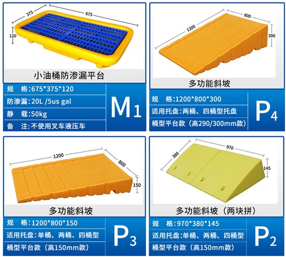 塑料防渗漏托盘