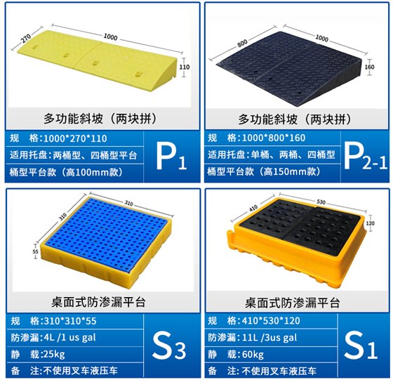 防渗漏托盘定制