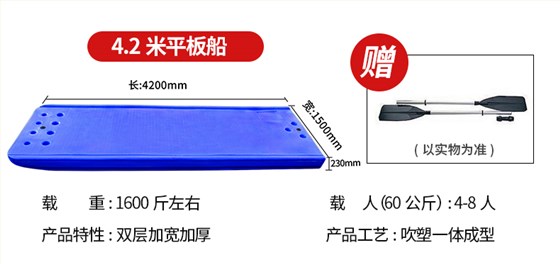 滚塑平板船