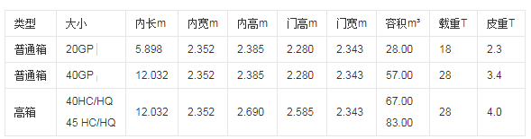 塑料托盘厂家