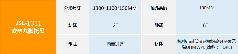 九脚吹塑1311重型