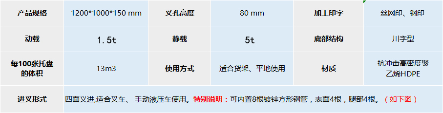 JSL-1210川字网格托盘(重型）