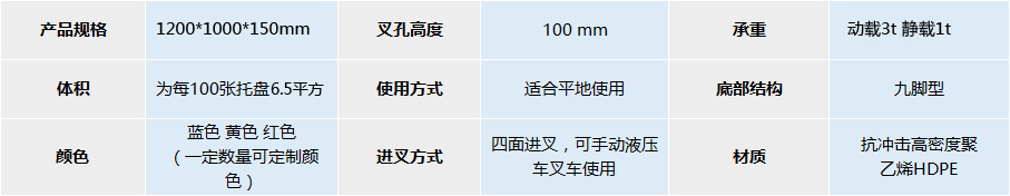 JSL-1210九脚平面托盘