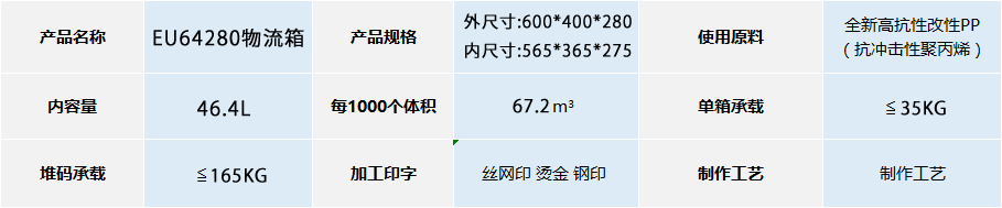 EU-64280物流箱