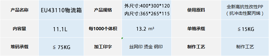 EU-43110物流箱