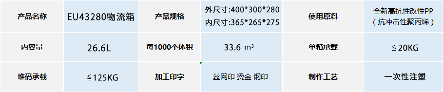 EU-43280物流箱