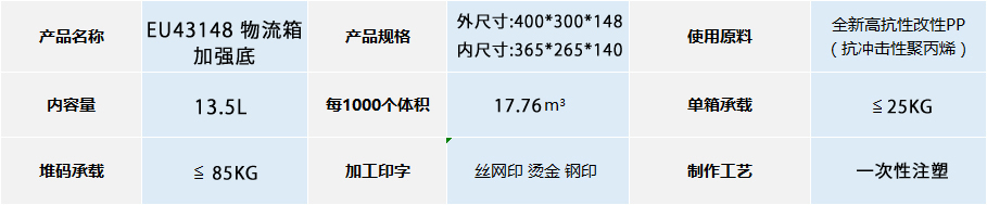 EU-43148物流箱加强底