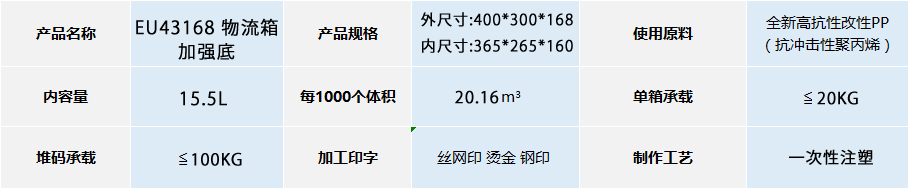 EU-43168物流箱加强底