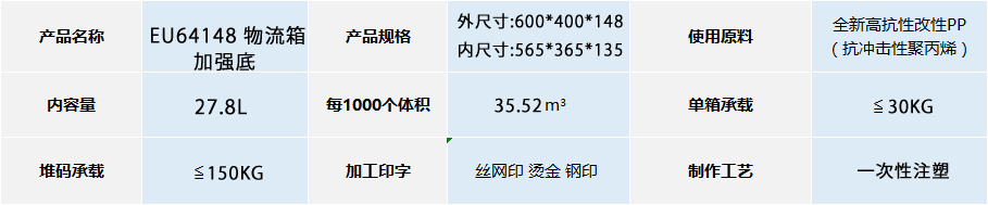 EU-64148物流箱加强底