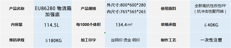 EU-86280物流箱加强底