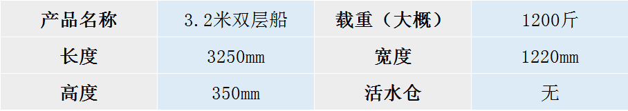 3.2米双层船