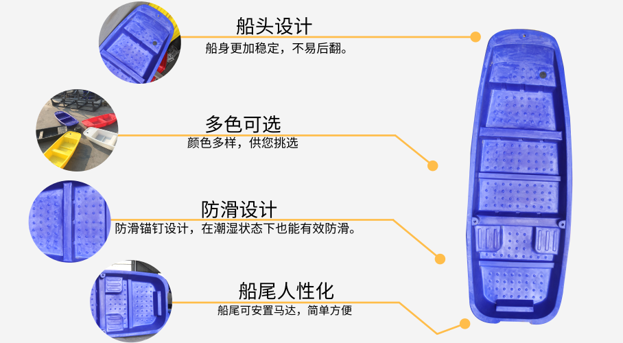 3.2米双层船