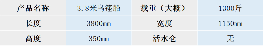 3.8米乌篷船