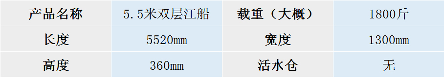 5.5米双层江船