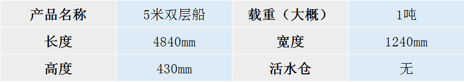 5米双层船