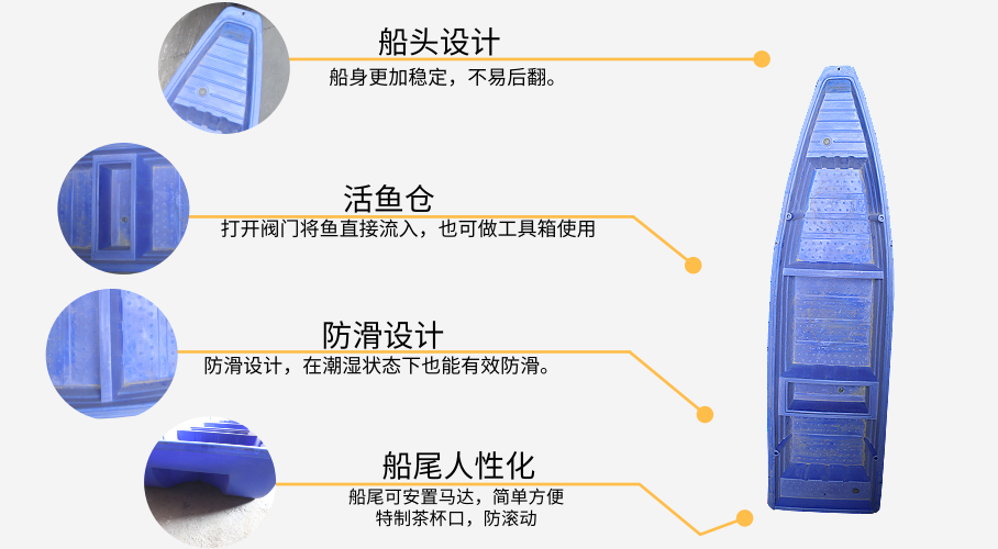 5米双层船