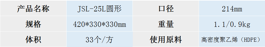 25L圆形包装桶