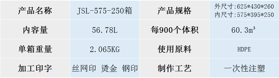 JSL-575-250箱