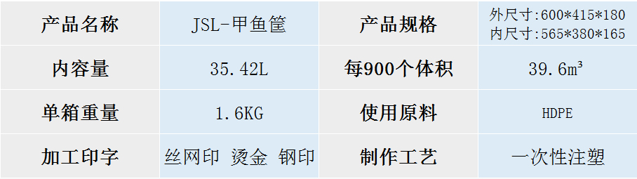 JSL-甲鱼筐