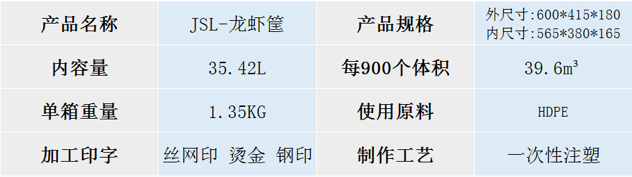 JSL-龙虾筐