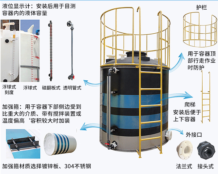 0.3T-塑料储罐