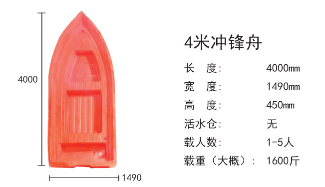 JSL-4米冲锋舟