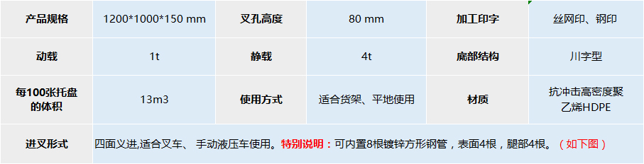 JSL-1210川字网格托盘