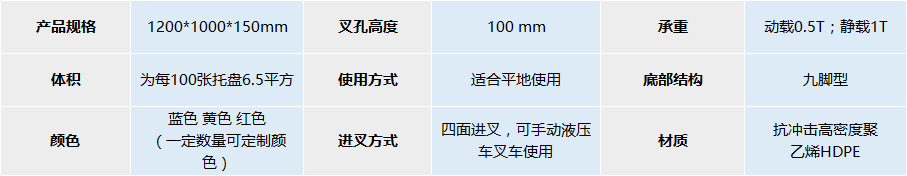 JSL-1210九脚塑料托盘