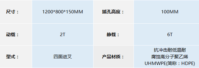 JSL-1008 吹塑九脚托盘