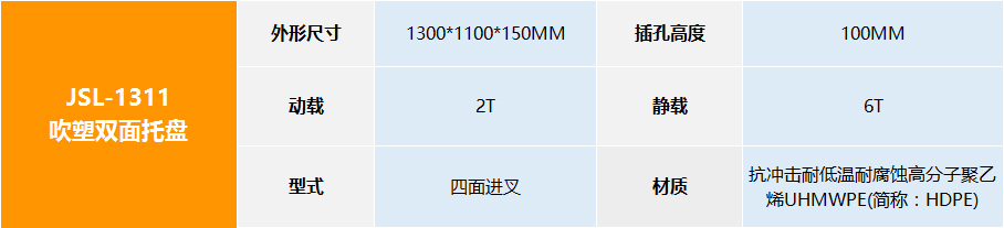 JSL-1311吹塑双面托盘