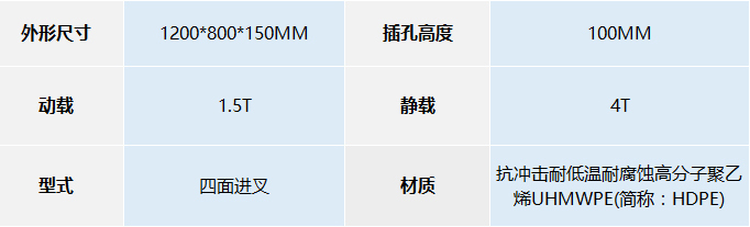 JSL-1208 吹塑九脚托盘(普通）