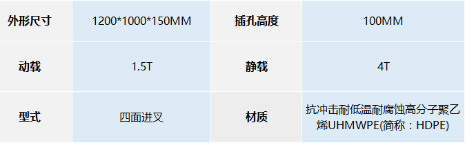  JSL-1210 吹塑九脚托盘(轻型）