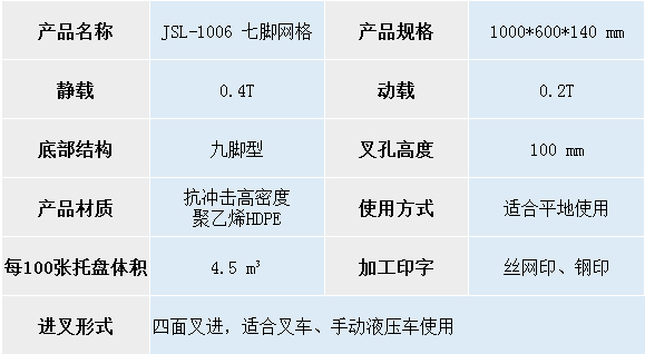 1006 七脚网格