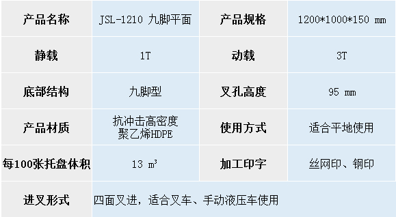 1210 九脚平面